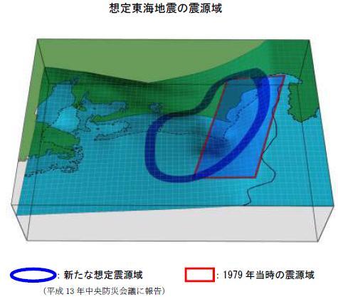 イラスト：東海地震震源域