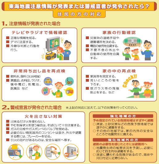 チラシの写真：東海地震注意情報が発表または警戒宣言が発令されたら？　住民の方の対応
