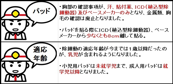 イラスト：パッド　適応年齢　注意点