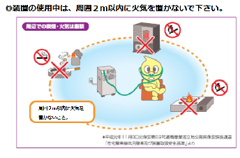 イラスト：装置の使用中は、周囲2m以内に火気を置かないでください。