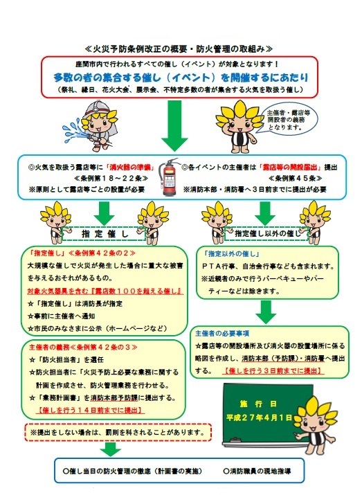 表紙の写真：リーフレット