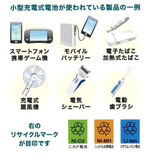 画像：小型充電式電池　使用製品　例