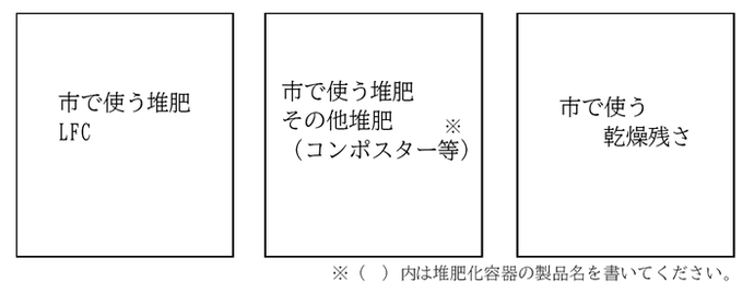 画像：堆肥に貼る貼紙の例