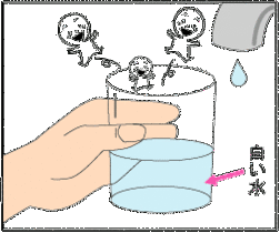 イラスト：水が白く濁る