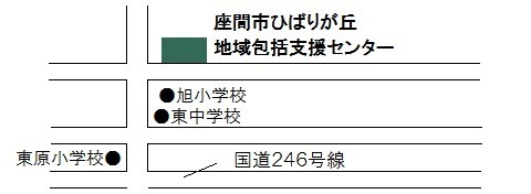 地図：ひばりが丘包括支援センター