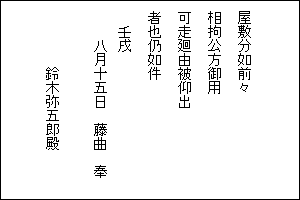 写真：北条氏照印判状(如意成就印)3-2