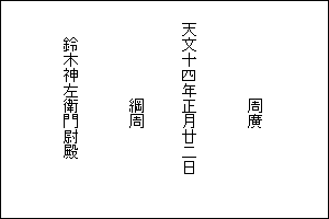 写真：綱周名字状2