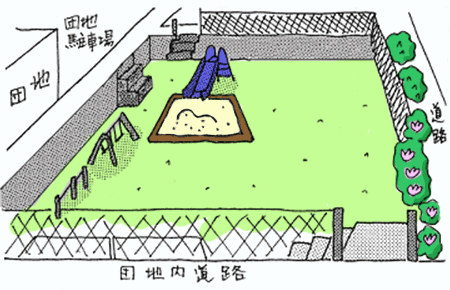 地図：北相武台団地公園