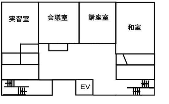 イラスト：市公民館2階館内図