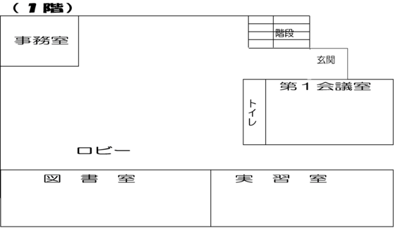 イラスト：施設図1階