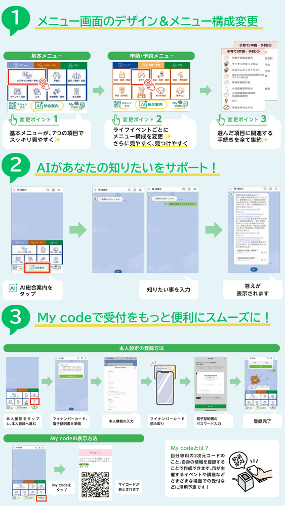 合馬公式アカウント1 専用ページ 座間市LINE公式アカウント｜座間市ホームページ