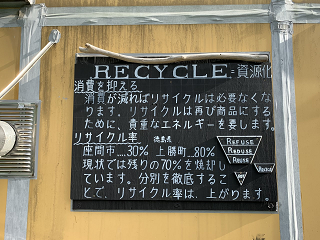 写真：リサイクルの看板