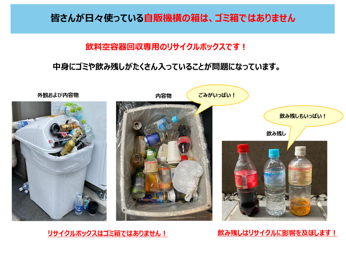 皆さんが日々使っている自動販売機横の箱はごみ箱ではありません　飲料空容器回収専用のリサイクルボックスです！　中身にごみや飲み残しがたくさん入っていることが問題になっています。飲み残しはリサイクルに影響を及ぼします。（1）リサイクルボックスが溢れている図　（2）飲料でないごみがリサイクルボックスに入っている図　（3）飲み残しが入ったまま捨てられている図