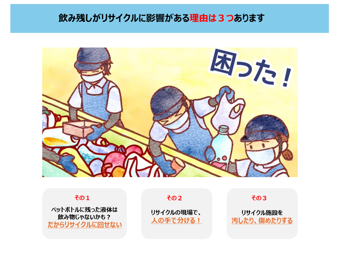 飲み残しがリサイクルに影響がある理由は3つあります　その1　ペットボトルに残った液体は飲み物じゃないかもしれないからリサイクルに回せない　その2　リサイクルの現場では人の手で分ける　その3　リサイクル施設を汚したり、傷めたりする