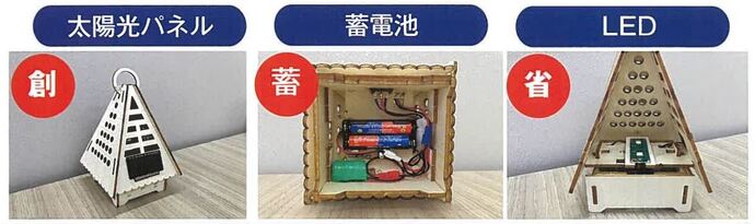 LEDランタンの見本