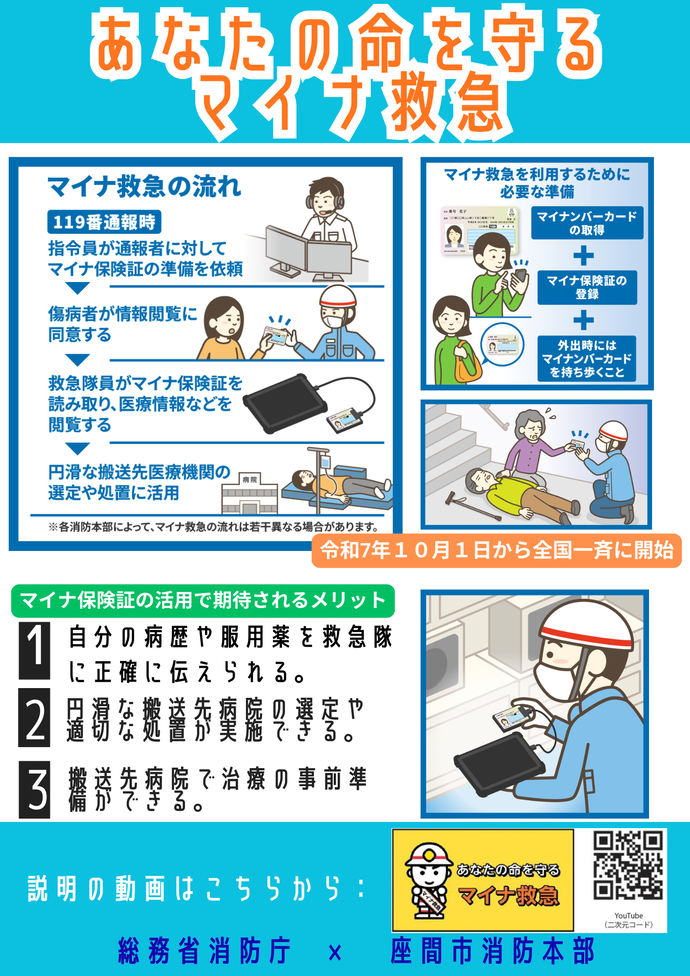 写真：マイナ救急の説明