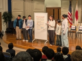 写真：プレゼンテーションをする学生たち