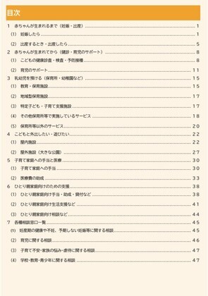 画像：子育てガイドブック目次