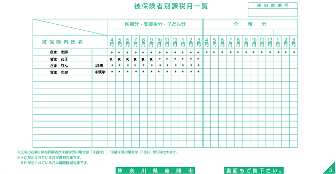 画像:画像:納税通知書(被保険者課税月一覧)