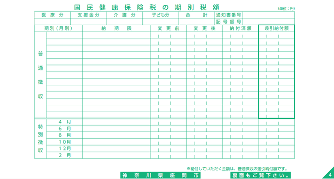 画像:納税通知書(国民健康保険税の期別税額)
