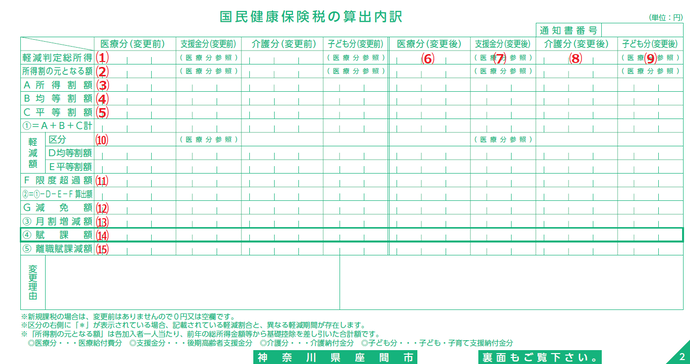 画像:納税通知書(国民健康保険税の算出内訳)
