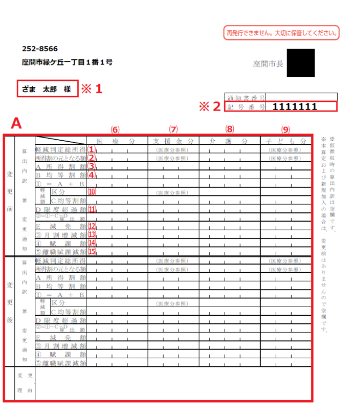 画像:特別徴収納税通知書1ページ目